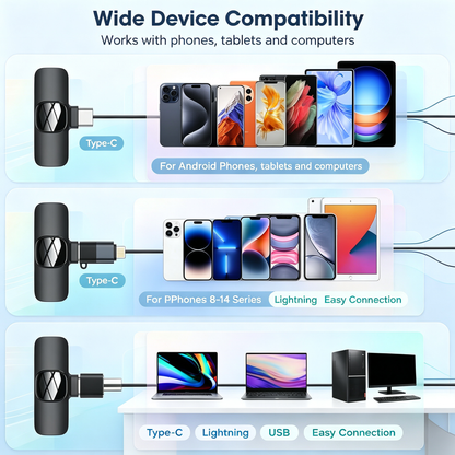 Wireless Lavalier Microphone