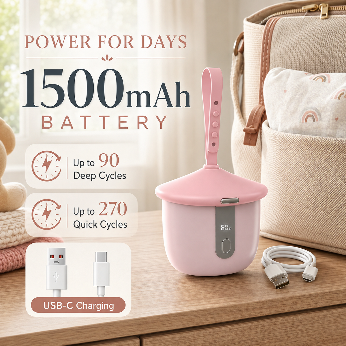 Portable UV-C Pacifier Sanitizer with Smart Display and 1500mAh Battery
