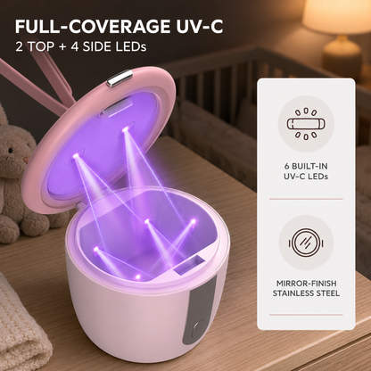 Portable UV-C Pacifier Sanitizer with Smart Display and 1500mAh Battery