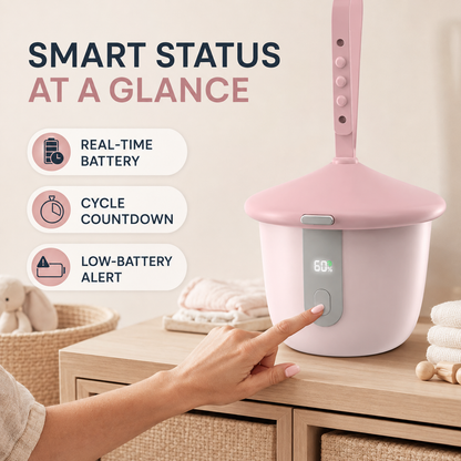 Portable UV-C Pacifier Sanitizer with Smart Display and 1500mAh Battery